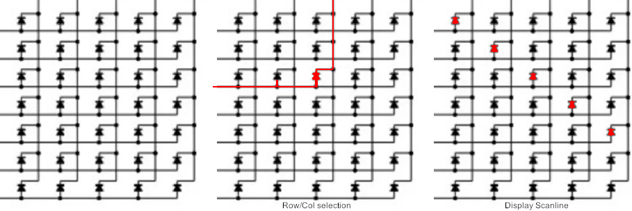 This is an alt text.